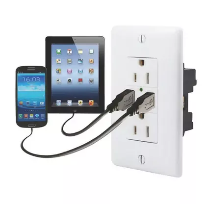 120V Usb Chgr Dble Whi Fan Favorite