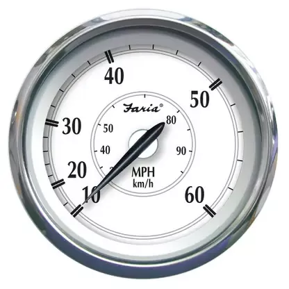 Faria Newport SS 4″ Speedometer – 0 to 60 MPH – 45010 Flash Sale