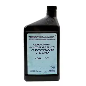 Oil, Hydraulic Budget